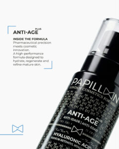 Anti-Age Plus | Premium Campaign | Carousel